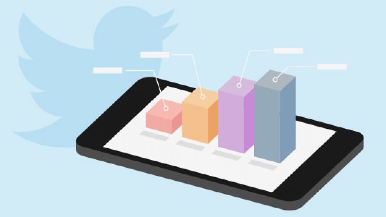 企业提高推特影响力的五